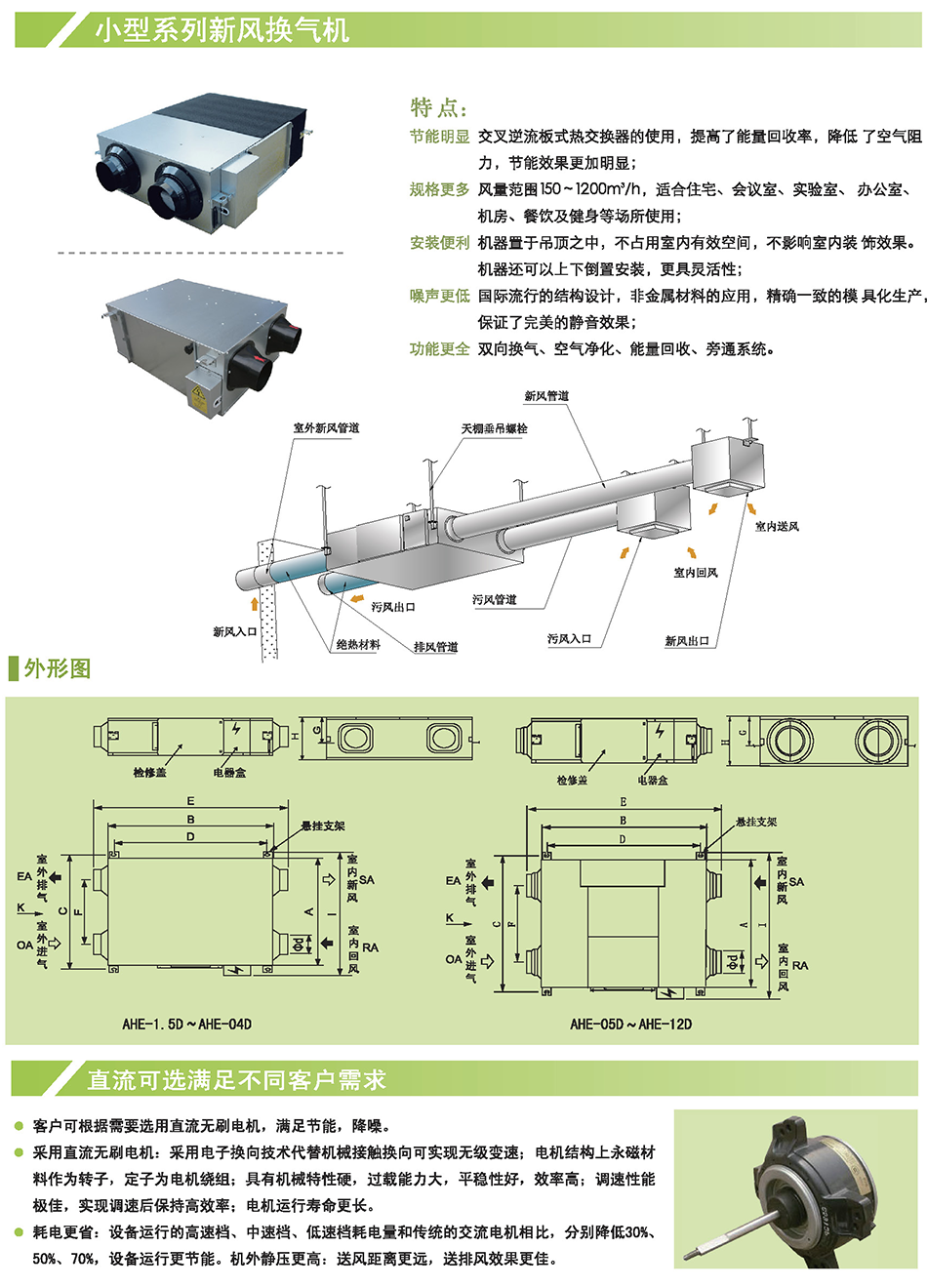 新风换气机产品参数1.png