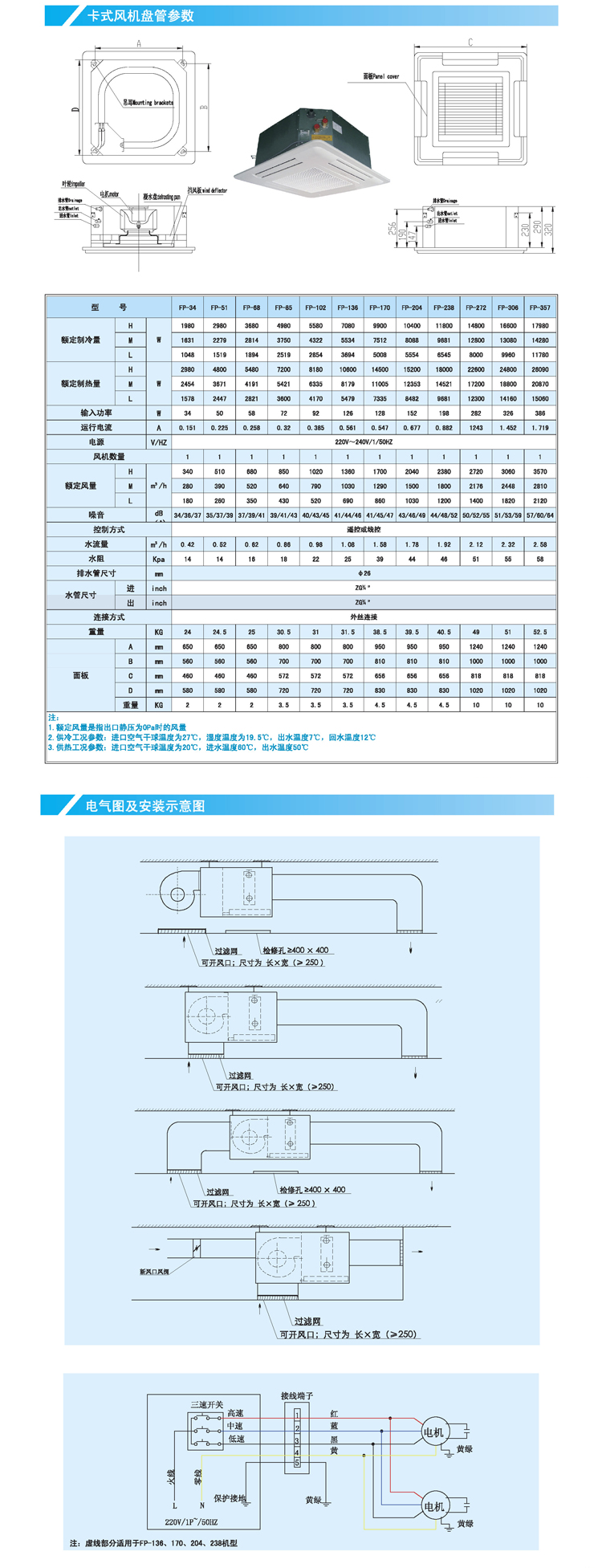 卡式四出风风机盘管产品参数.png