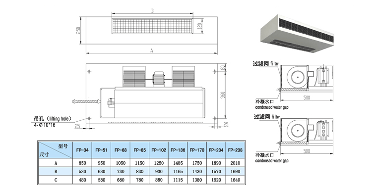 卧式明装风机盘管产品参数.png