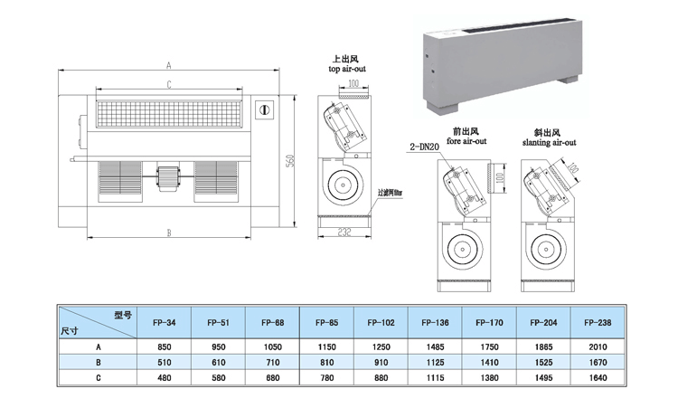 立式明装风机盘管产品参数.png